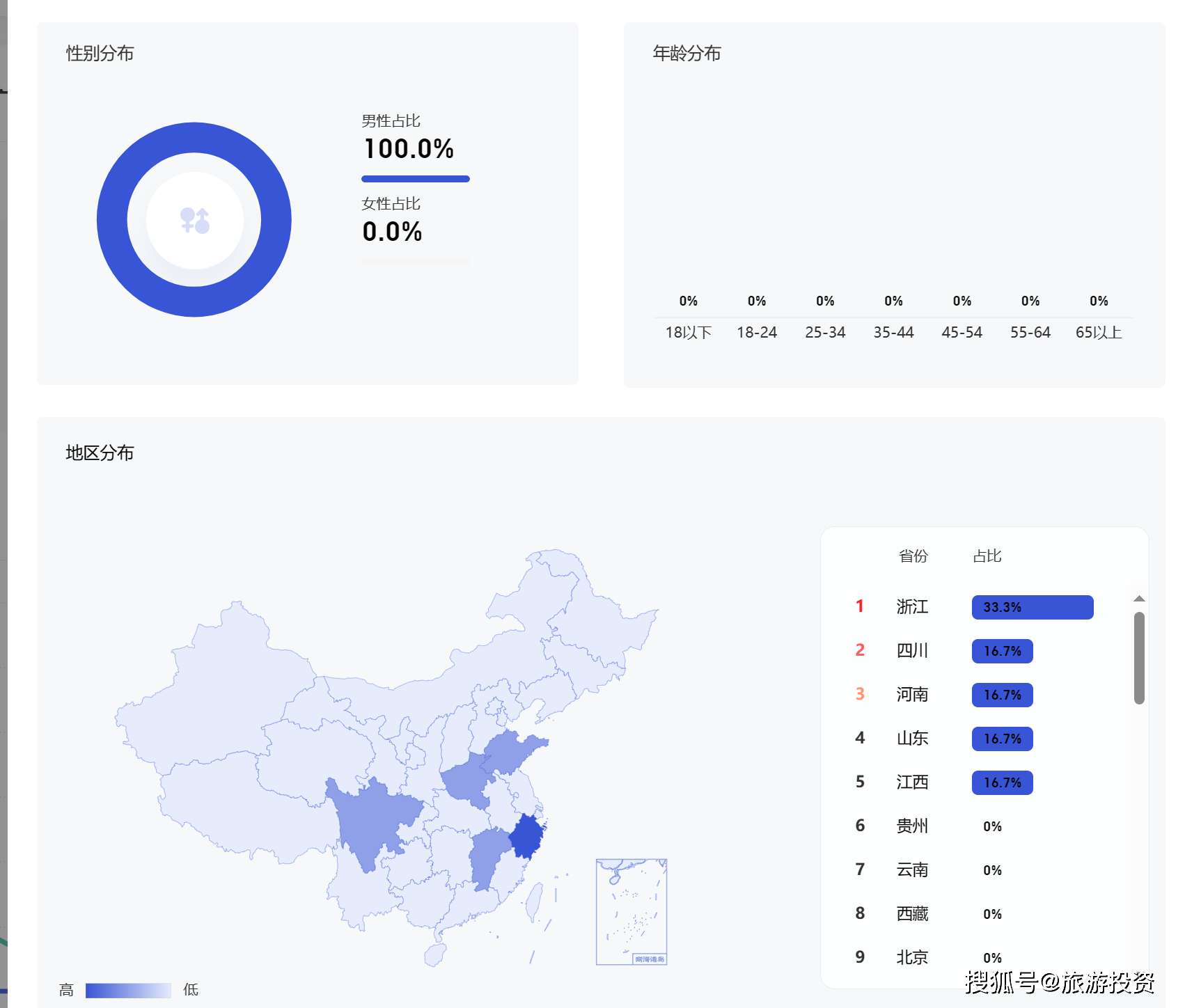 易倍EMC平台：2024年文旅企业如何寻求更大平台(图1)