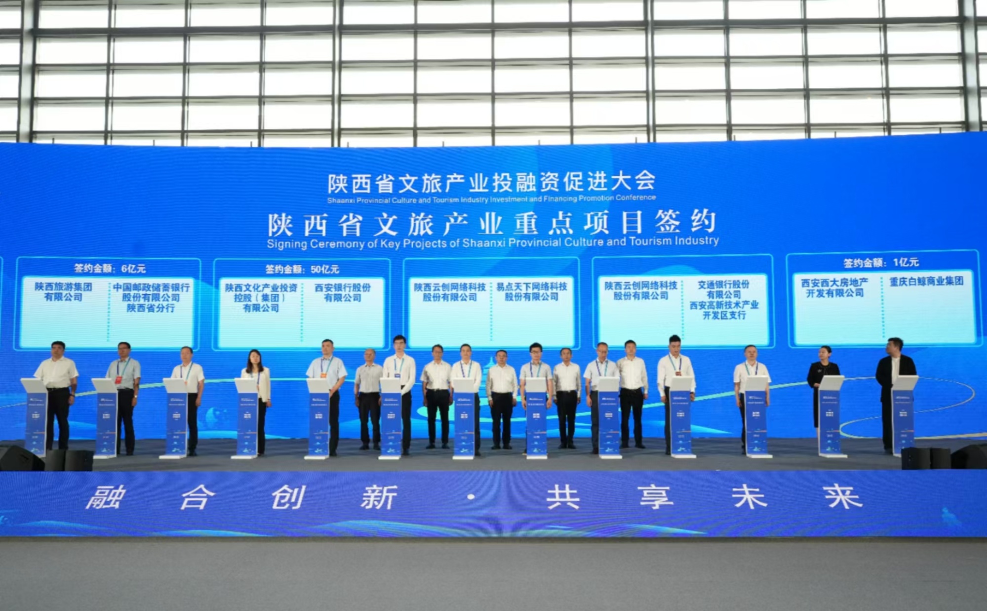 陕西省文旅产业投融资促进大会签约项目46个总投资1343亿(图1)