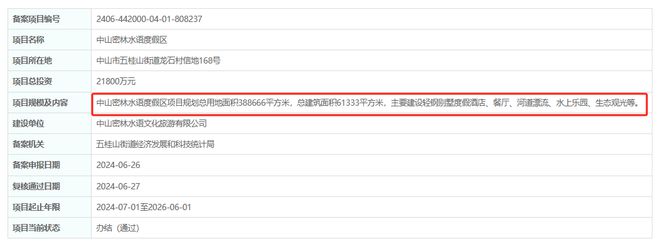 投资超2亿建水上乐园、漂流！中山这个文旅项目再备案！(图3)