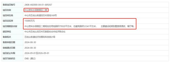 投资超2亿建水上乐园、漂流！中山这个文旅项目再备案！(图1)