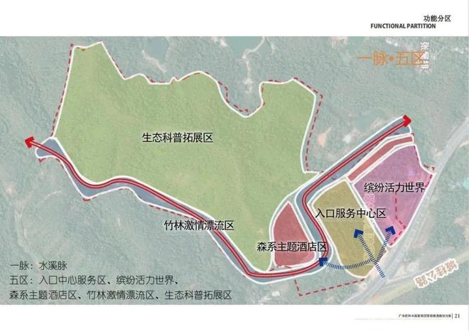 投资超2亿建水上乐园、漂流！中山这个文旅项目再备案！(图4)