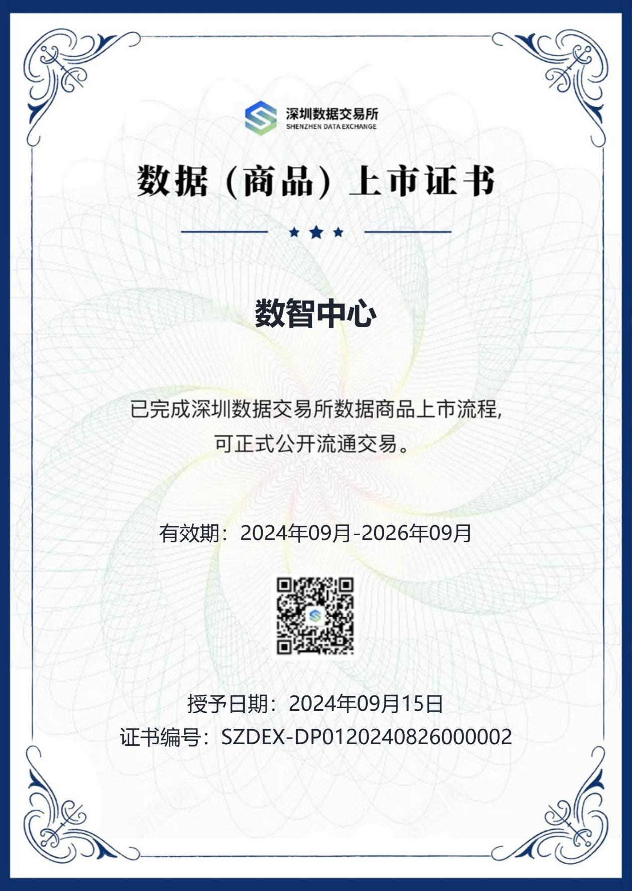 数据资产化加速云南数智文旅集团“数智中心”上市引领文旅产业创新!(图1)