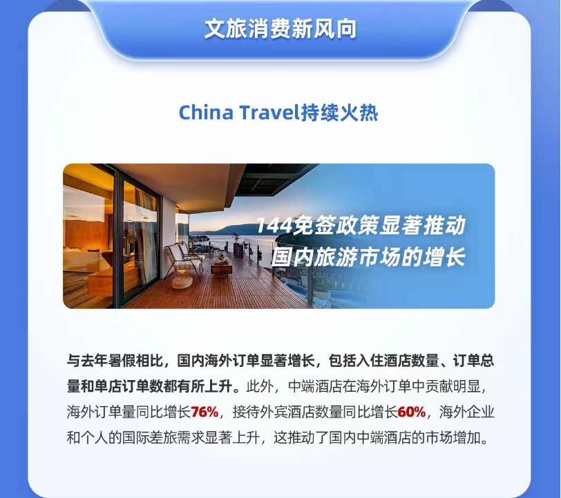旅悦2024暑假文旅消费观察：高端产品需求持续增长(图3)