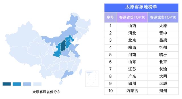 太原市2024年国庆假期文化旅游市场持续繁荣火爆(图2)