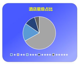 太原市2024年国庆假期文化旅游市场持续繁荣火爆(图5)