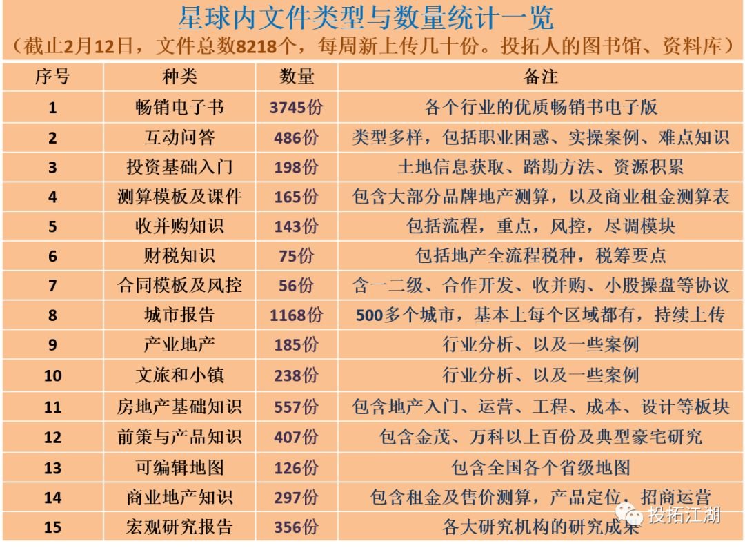 一大批文旅集团要死要死的(图1)