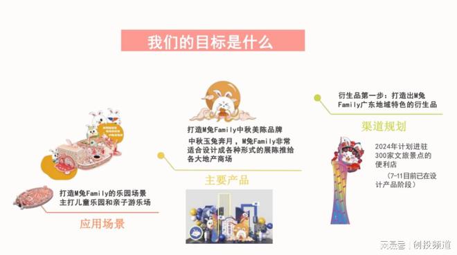 2024年重点文旅项目对接情况汇总(图4)