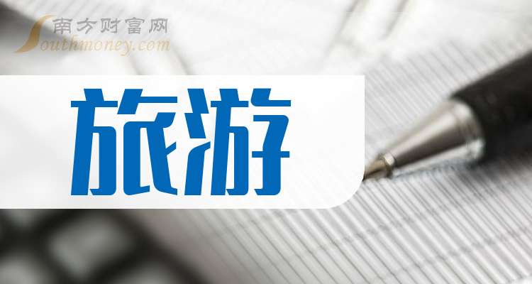 2024年旅游股票龙头股名单梳理（全是干货）(图1)
