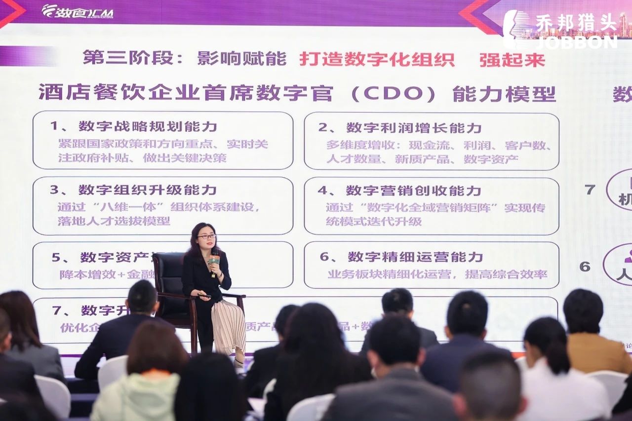 易倍网站：2024迈点文旅住宿节200+高星酒店总经理汇聚一堂！24乔邦高层次人才发展论坛圆满落幕！(图5)