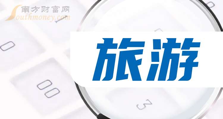 2024年旅游公司上市龙头名单梳理（收藏）(图1)