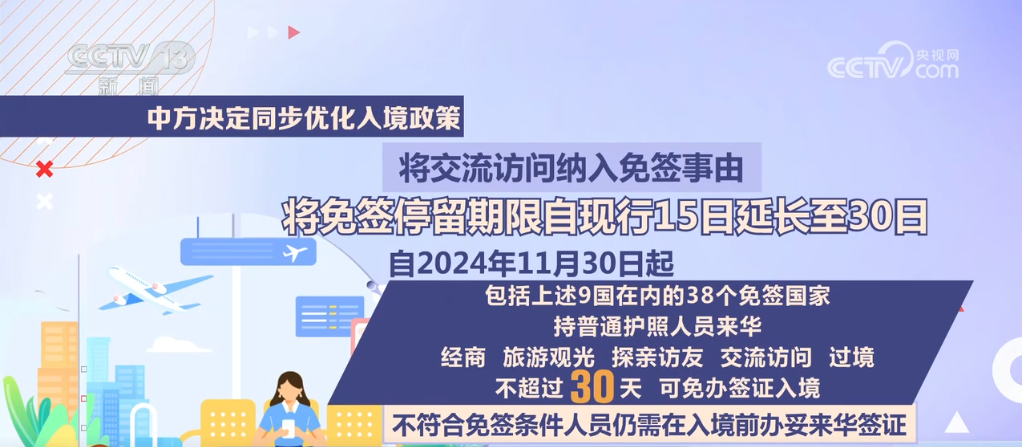 免签“朋友圈”一个月两次扩容欢迎外国朋友感受“ChinaTravel”别样精彩(图2)