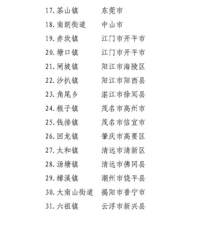 正式公布！云澳镇入选2024年广东省文化和旅游特色镇（创先级）名单(图2)