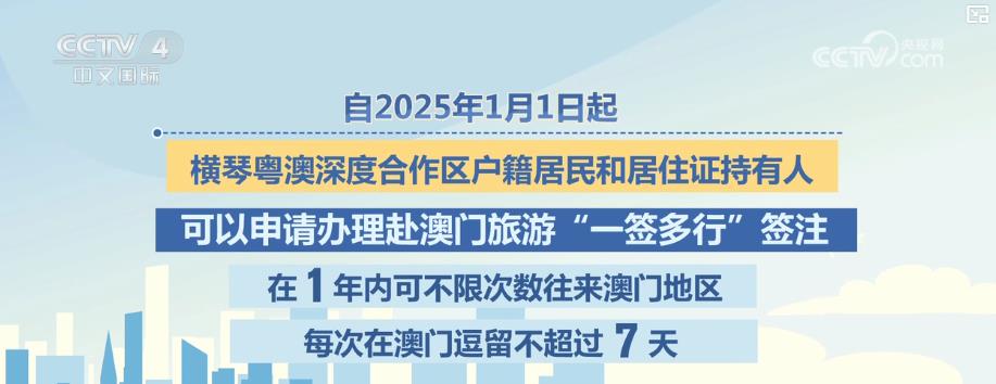 “一签多行”“一周一行”政策将实施内地往来港澳更便捷(图3)