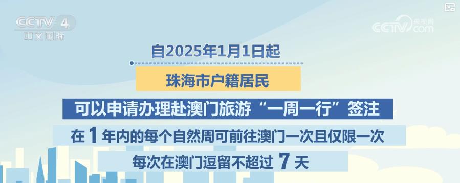 “一签多行”“一周一行”政策将实施内地往来港澳更便捷(图2)