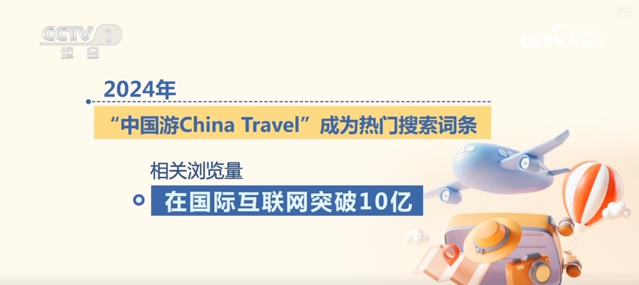 “ChinaTravel”热度持续攀升入境游客“游”“购”“娱”畅通无阻(图1)