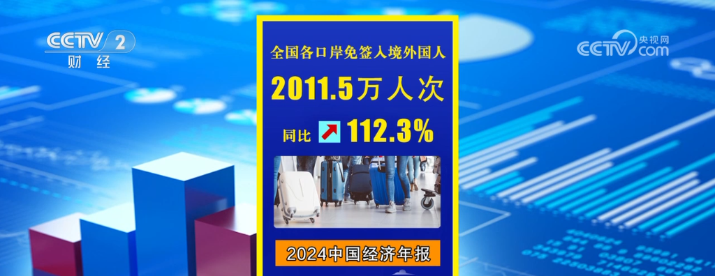 免签政策不断优化“ChinaTravel”全球圈粉来一场说走就走的“中国游”(图1)