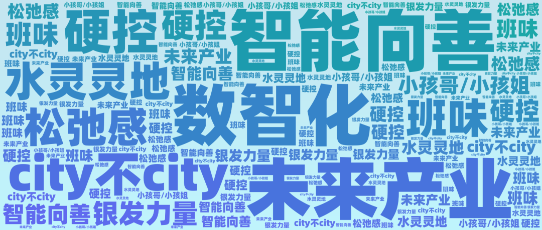 易倍EMC平台：“2024年十大流行语”发布！(图1)
