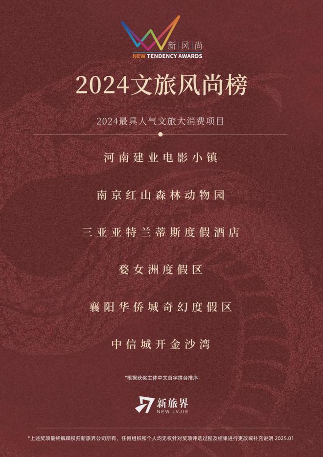 强劲动能引领新风尚2024文旅大消费市场百花齐放(图5)