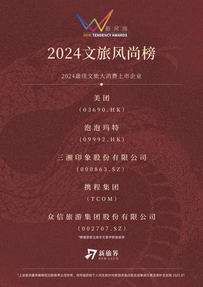 强劲动能引领新风尚2024文旅大消费市场百花齐放(图2)