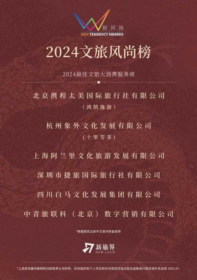 强劲动能引领新风尚2024文旅大消费市场百花齐放(图3)