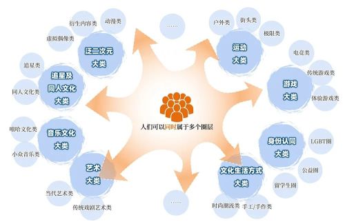 流量狂欢后文旅产业下半场何去何从？(图23)
