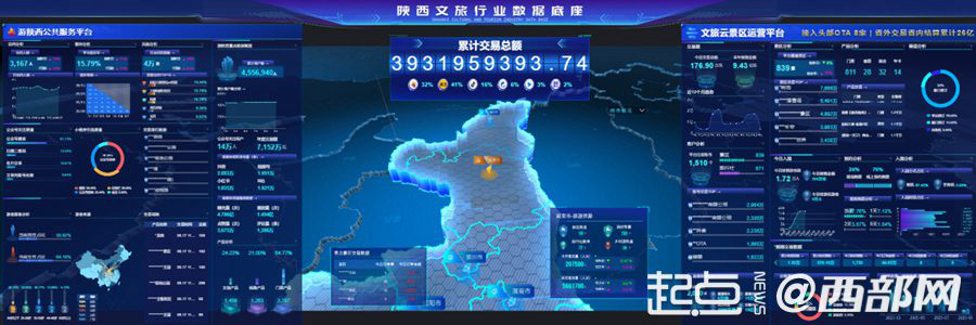 构建“AI+文旅”新生态陕文投集团激活文化产业发展新动能(图4)