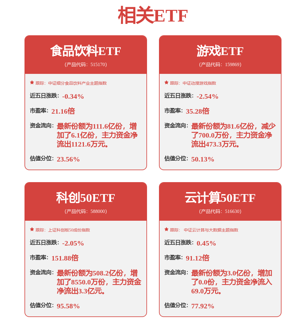 大湾区文投会准备好了：为资金找项目、为项目找资金(图1)