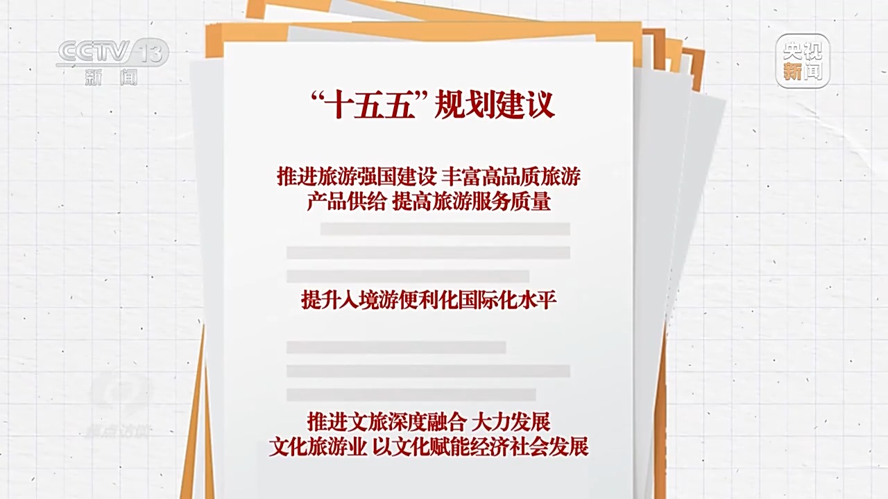 文旅融合再升级“十五五”旅游新蓝图来了(图1)