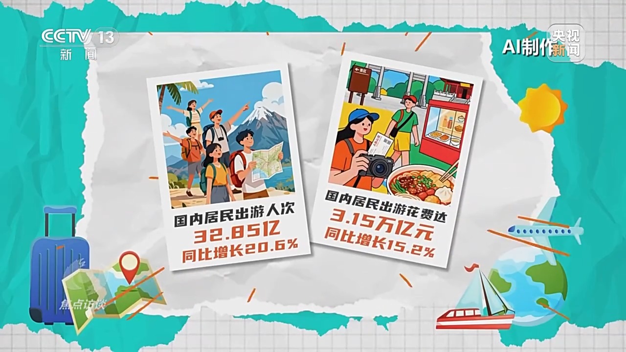 文旅融合再升级“十五五”旅游新蓝图来了(图4)