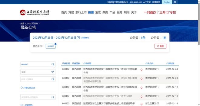 龙头企业引领陕西崛起万亿级文旅产业(图1)