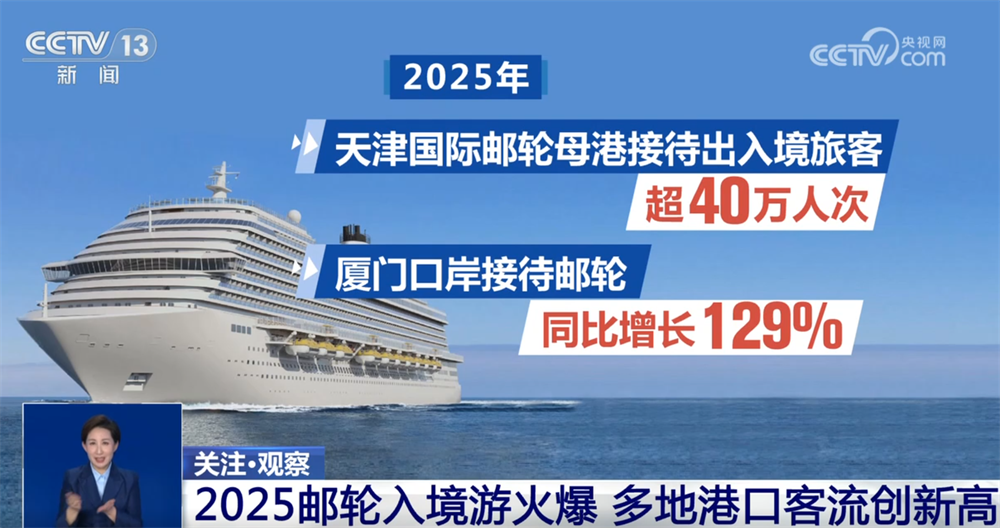 2025邮轮入境游“热辣滚烫”“文化+科技+服务”让中国消费市场成为购物热土(图2)