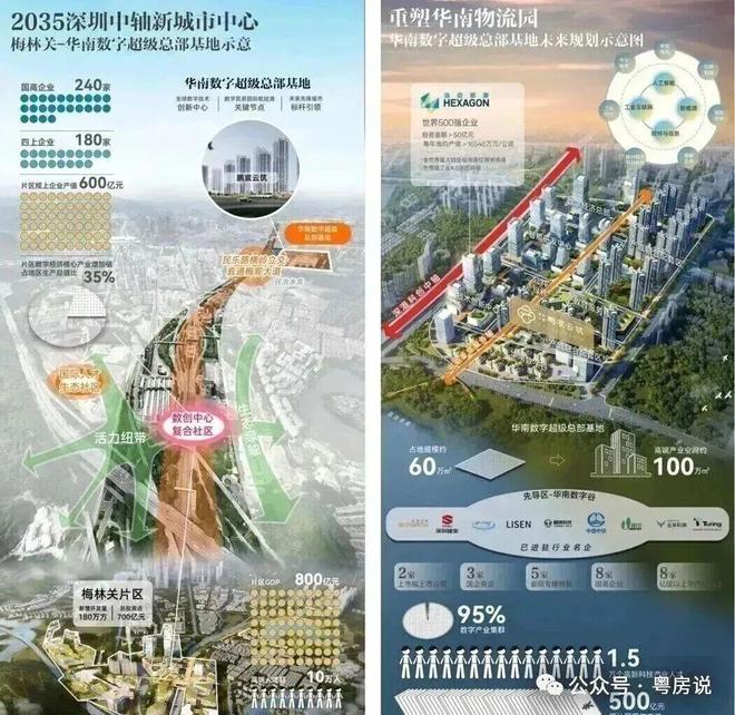易倍EMC平台：龙华中建项目：鹏宸云筑在售建面89-121㎡高使用率3-4房(图8)