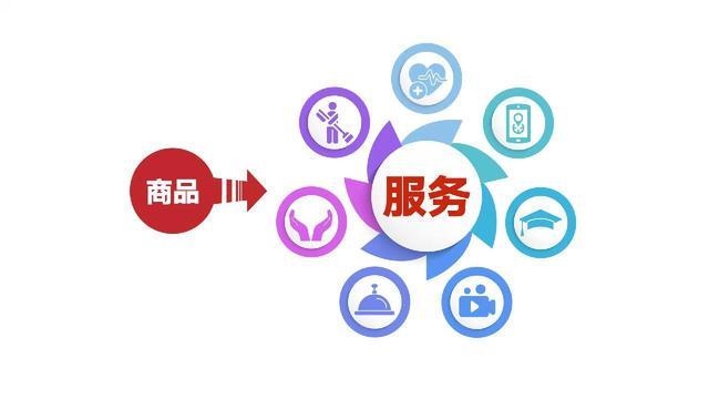 两会议政录服务消费崛起新供给如何激活新动能(图2)