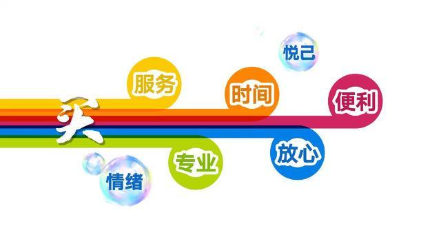 两会议政录服务消费崛起新供给如何激活新动能(图3)