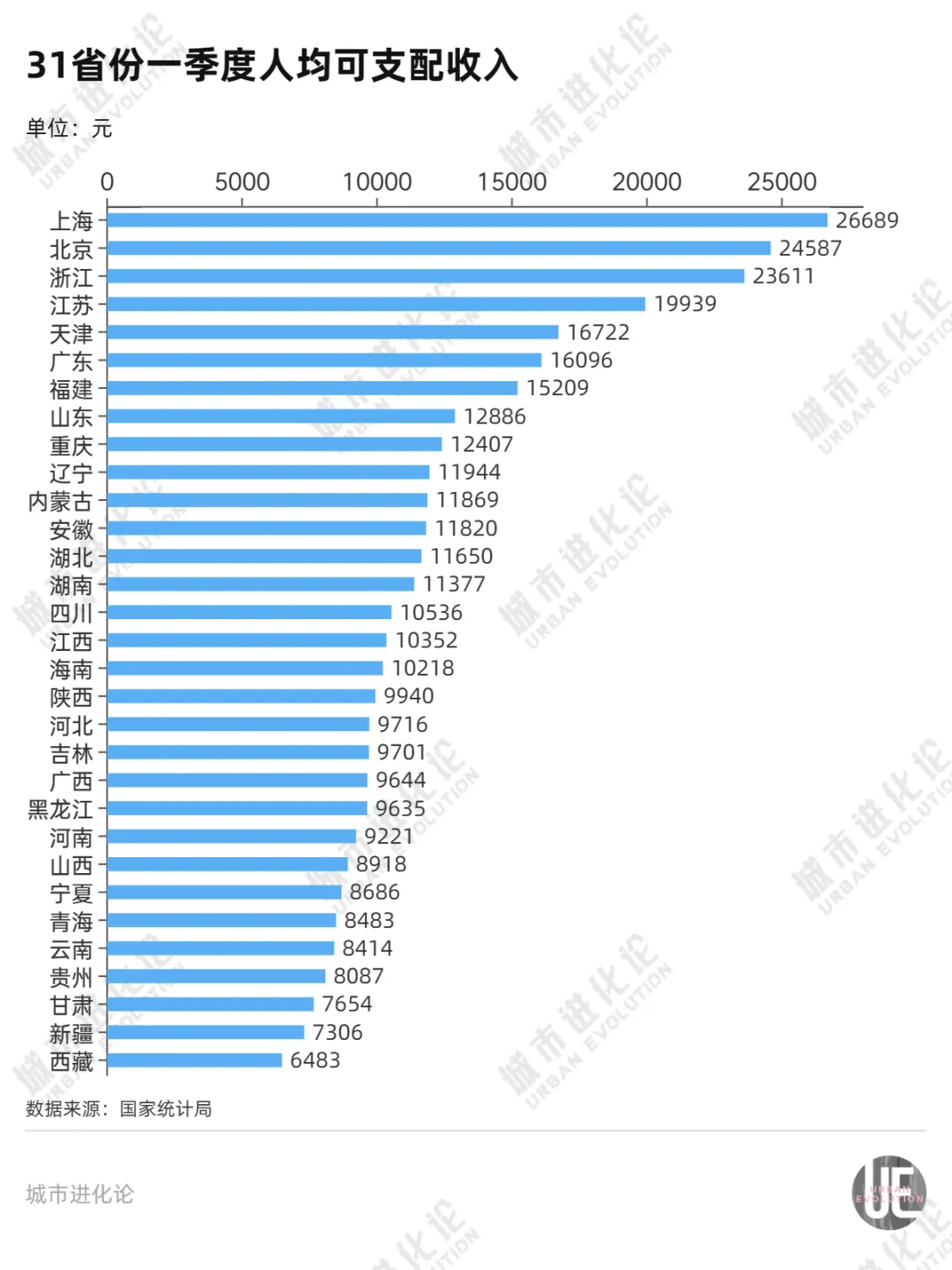 城市24小时强强联手这个万亿城市打出“王炸”CP(图1)