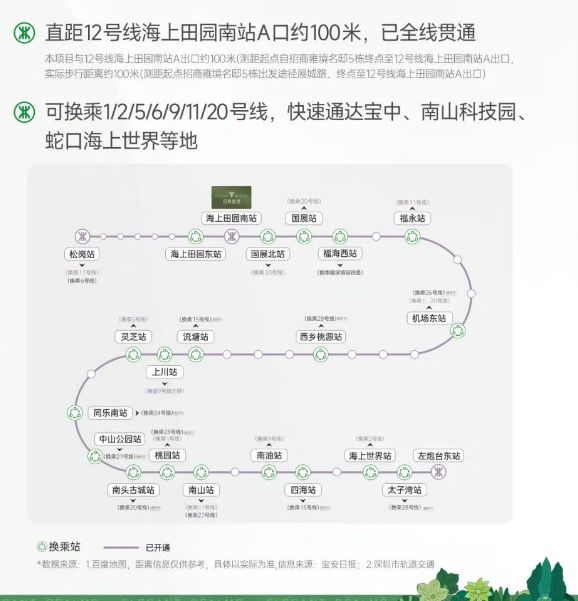 招商会展湾雍境央企招商蛇口开发一期提前交付品质保障(图5)