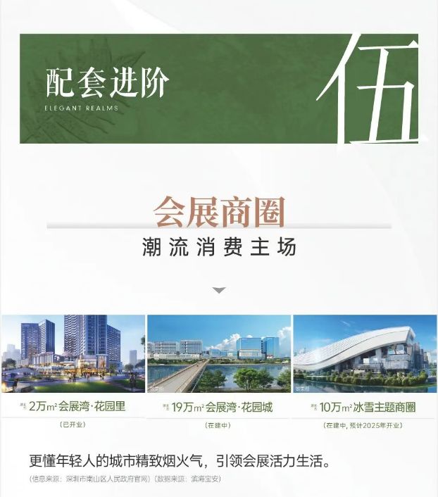 招商会展湾雍境央企招商蛇口开发一期提前交付品质保障(图9)