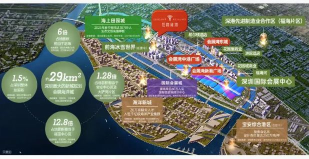 招商会展湾雍境央企招商蛇口开发一期提前交付品质保障(图12)